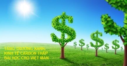 Tăng trưởng xanh, phát triển kinh tế carbon thấp ở Trung Quốc và bài học cho Việt Nam (Phần 1)