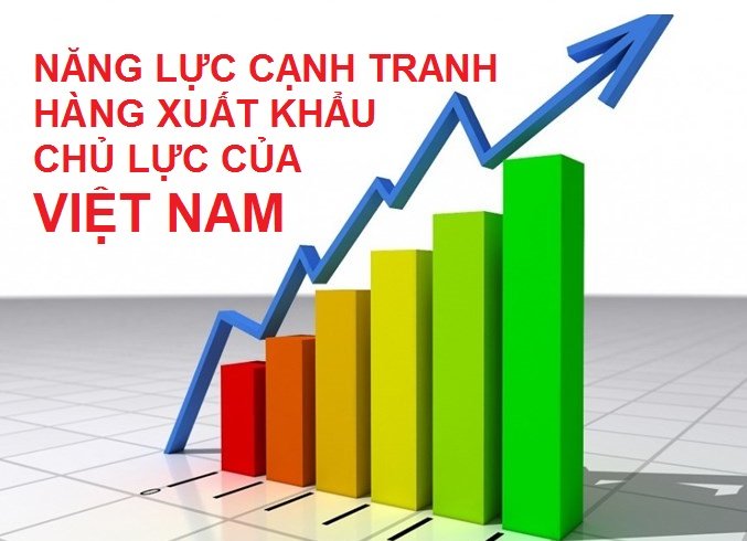 Nâng cao năng lực cạnh tranh cho các mặt hàng xuất khẩu chủ lực của Việt Nam: Thực tiễn và giải pháp (Phần 1)