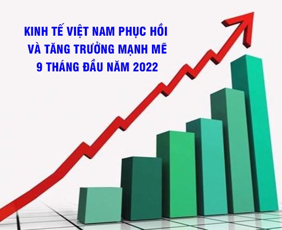 Kinh tế Việt Nam 9 tháng đầu năm 2022 tiếp tục phát triển nhanh và bền vững