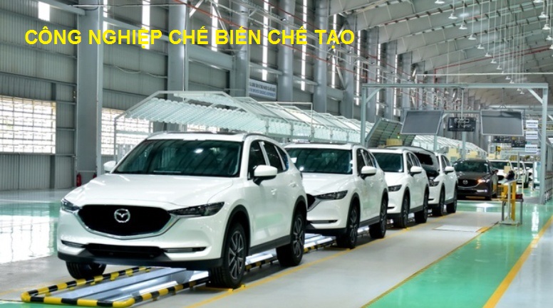 Ngành công nghiệp chế biến, chế tạo của Việt Nam hiện nay (Phần 2)