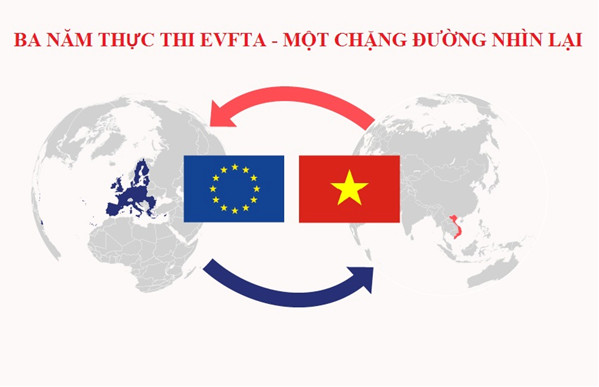 Ba năm thực thi EVFTA - một chặng đường nhìn lại